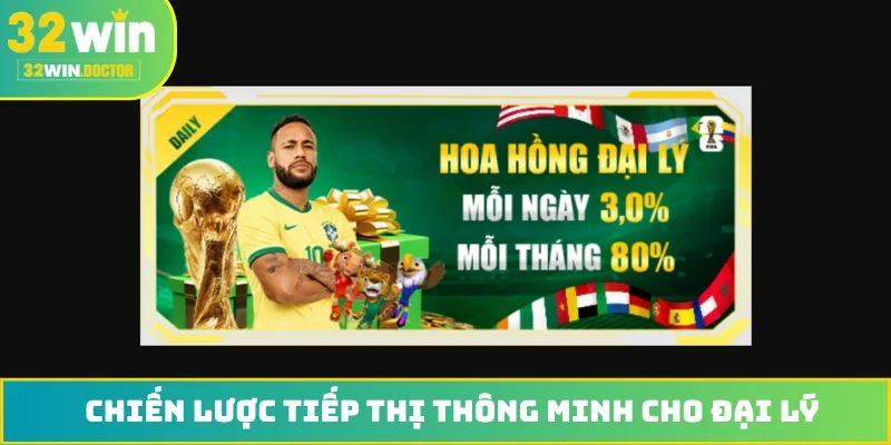 Chiến lược tiếp thị thông minh cho đại lý 